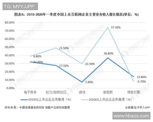 全球顶级足球俱乐部竞争格局深度观察与未来发展走势综合分析趋势解读