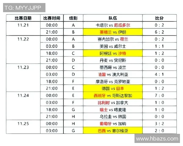 世界杯盛宴即将开启球迷热情高涨期待精彩赛事与传奇时刻